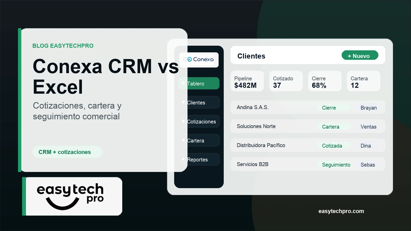 Portada del artículo Conexa CRM vs Excel: cotizaciones, cartera y seguimiento comercial sobre CRM en el blog de EasyTechPro