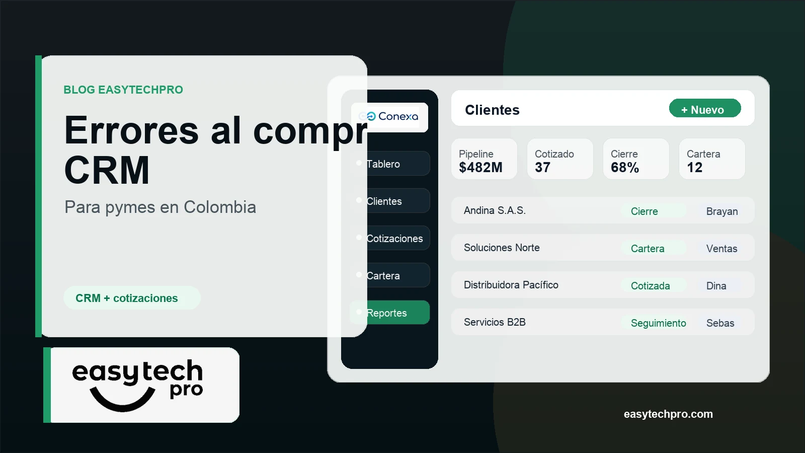 Portada del artículo Errores comunes al comprar un CRM para una pyme en Colombia sobre CRM en el blog de EasyTechPro