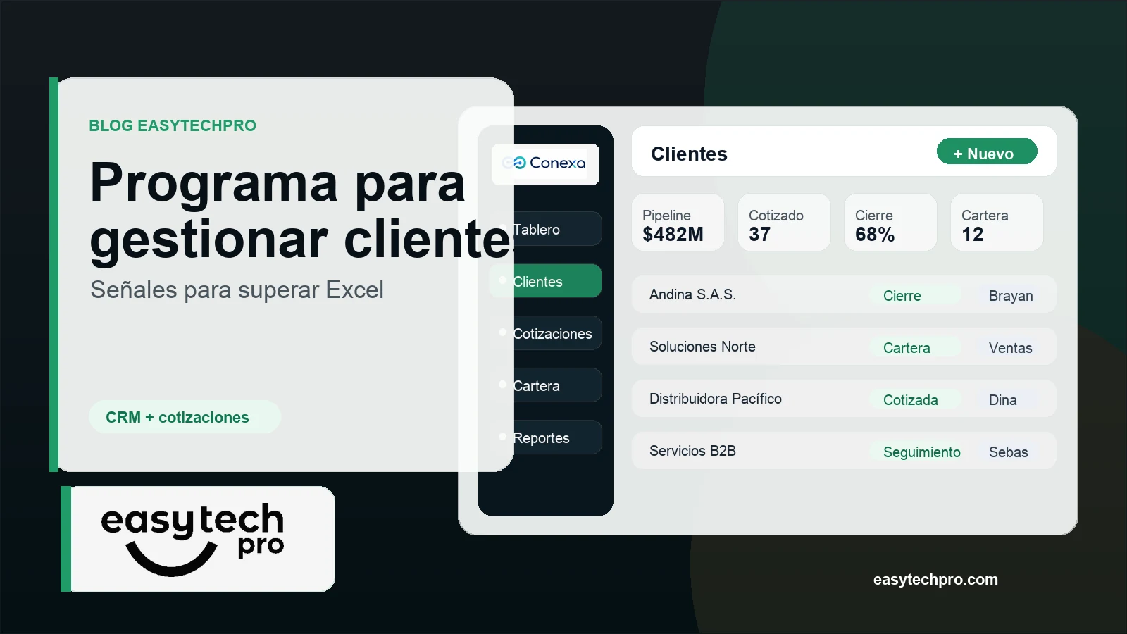 Portada del artículo Programa para gestionar clientes: señales de que tu empresa ya superó Excel sobre CRM en el blog de EasyTechPro