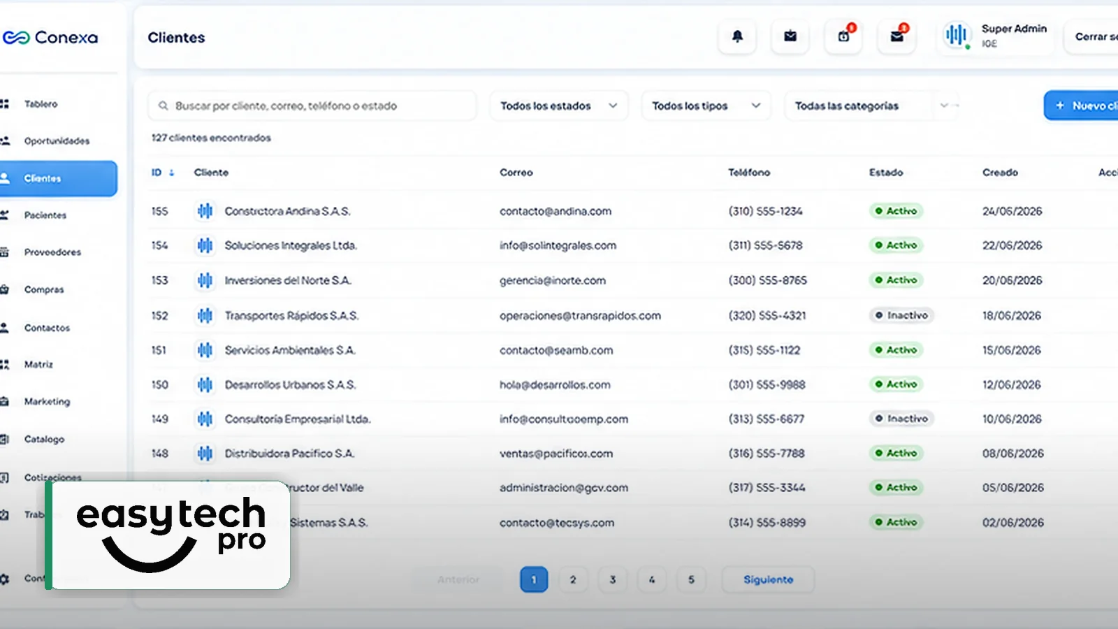 Portada del artículo Qué es un CRM y cuándo lo necesita una empresa sobre CRM en el blog de EasyTechPro